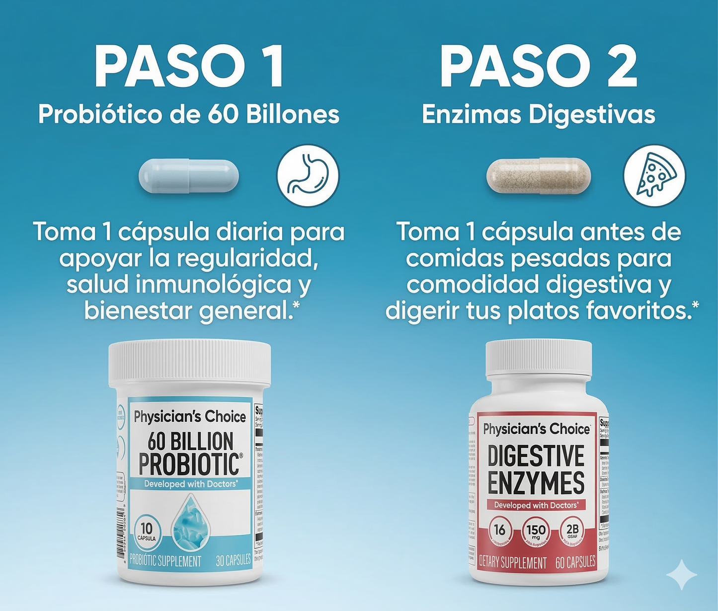 Dúo Digestivo - Para un Bienestar Diario